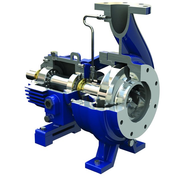 Ruhrpumpen ANSI CPP
